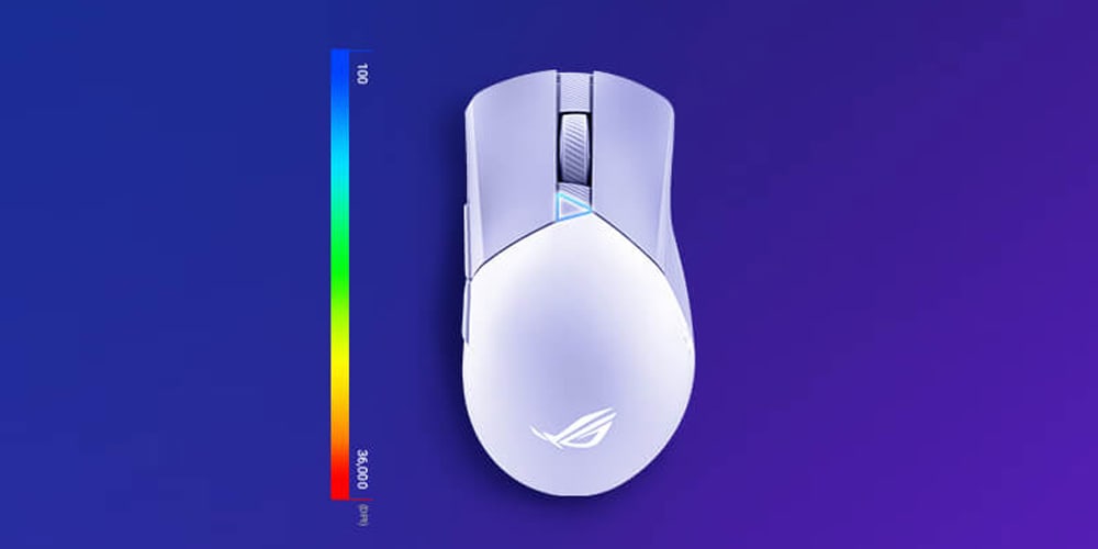 ROG Gladius III Wireless AimPoint White Edition ASUS ROG GLADIUS III AimPoint Kablosuz Beyaz V2 Mouse a16