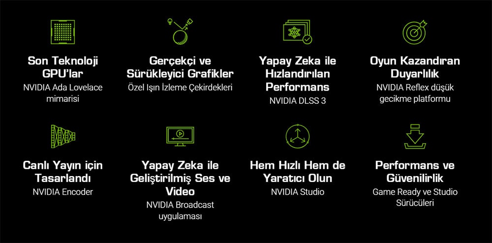ASUS Dual GeForce RTX™ 4060 OC Edition 8GB GDDR6 ASUS Dual GeForce RTX 4060 OC 8GB Ekran Kartı a4