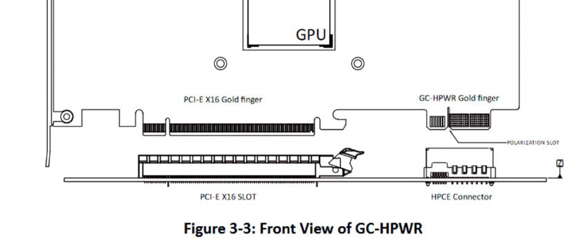Asus Gpulari Icin Standart Guc Konektorleri Olmayanlara Gc Hpce1