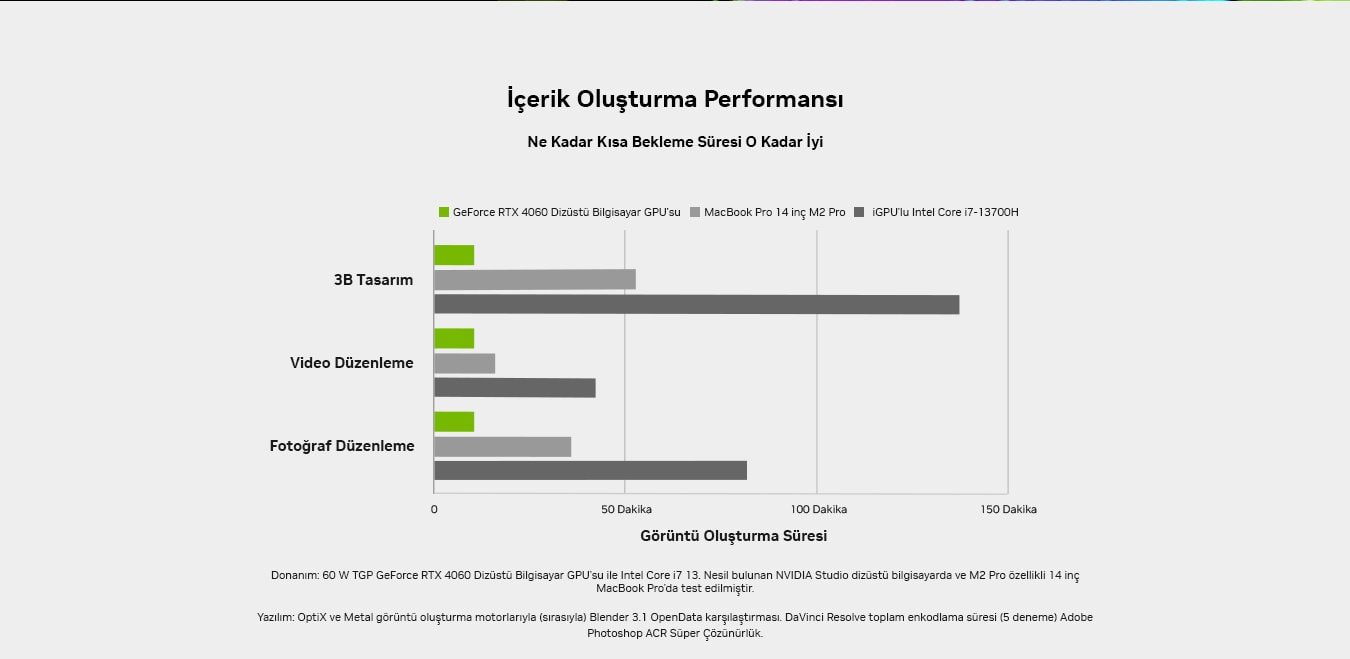 Back To School Geforce Rtx Landing Page 20230822 11
