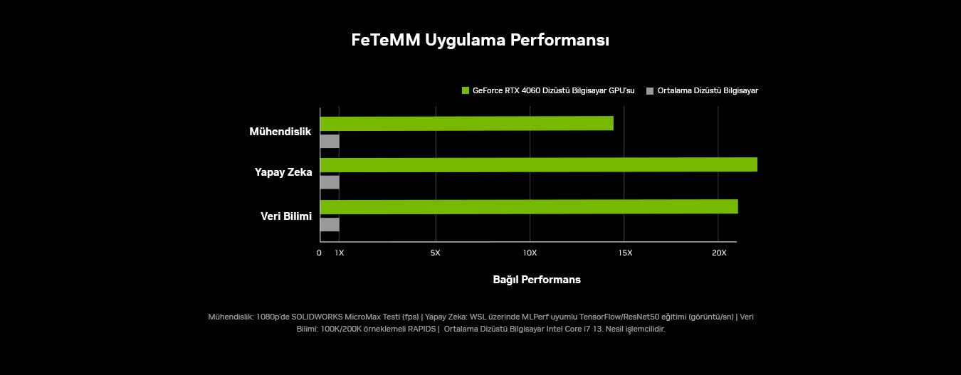 Back To School Geforce Rtx Landing Page 20230822 5