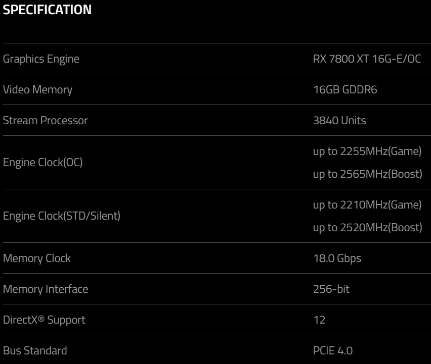PowerColor, Radeon RX 7800 XT Red Devil
