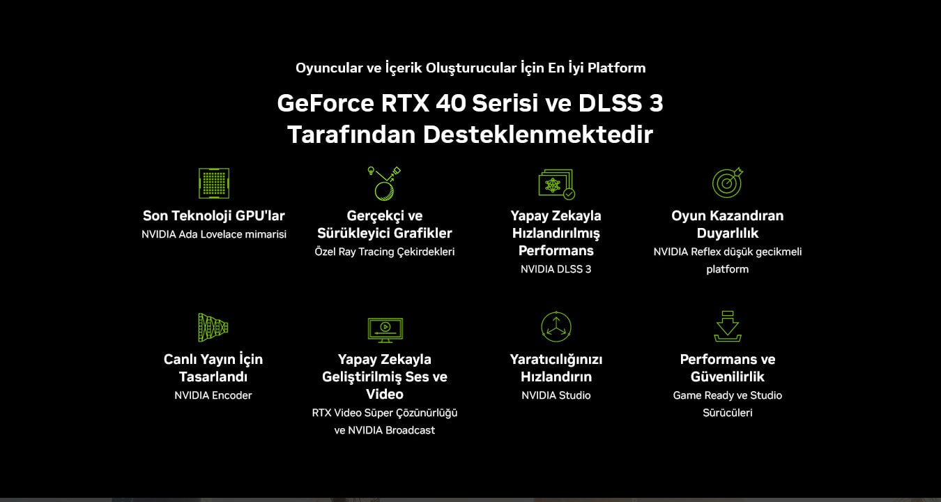 Rtx 40 Serisi Ve Dlss 3 Landing Page 20230802 3