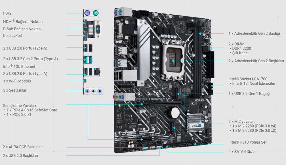 PRIME H610M-A WIFI D4 PRIME H610M-A WIFI D4