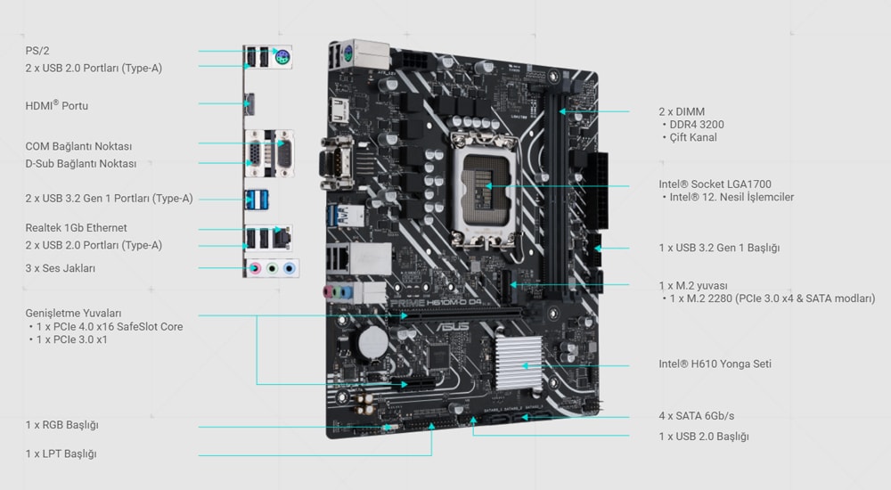 PRIME H610M-D D4 ASUS PRIME H610M-D D4 Anakart a2