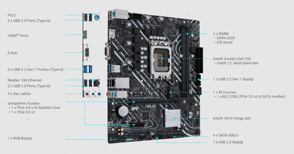 PRIME H610M-K D4 ASUS PRIME H610M-K D4 Anakart a2
