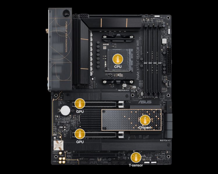 ProArt X570-CREATOR WIFI