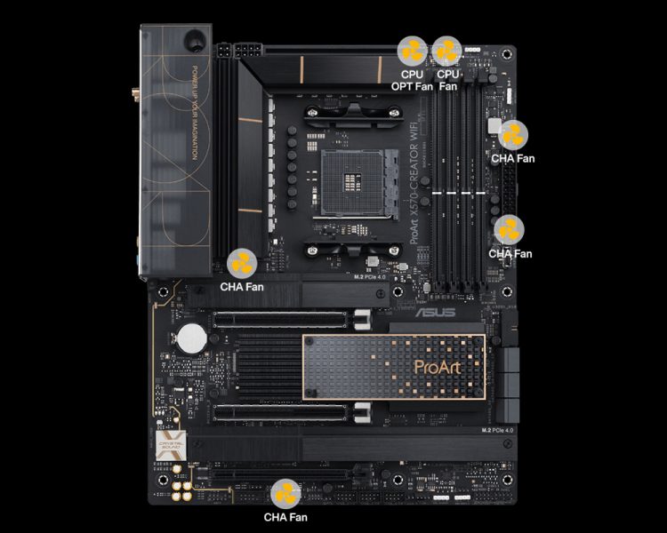 ProArt X570-CREATOR WIFI