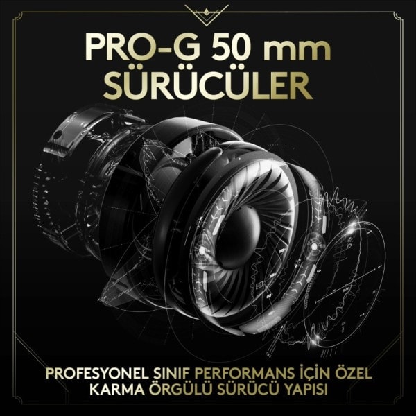 Logitech G Pro X 7.1 League Of Legends Edition Kulaklık a4