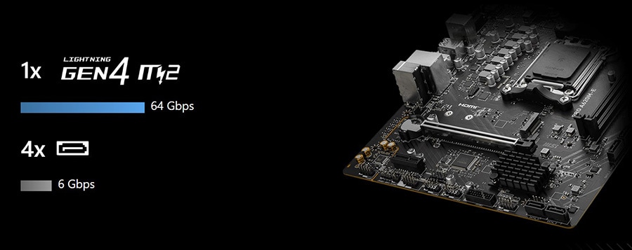 MSI PRO A620M-E Anakart a6