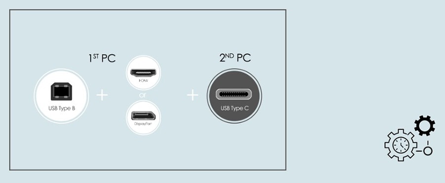 MSI Modern MD272XP Monitör a7