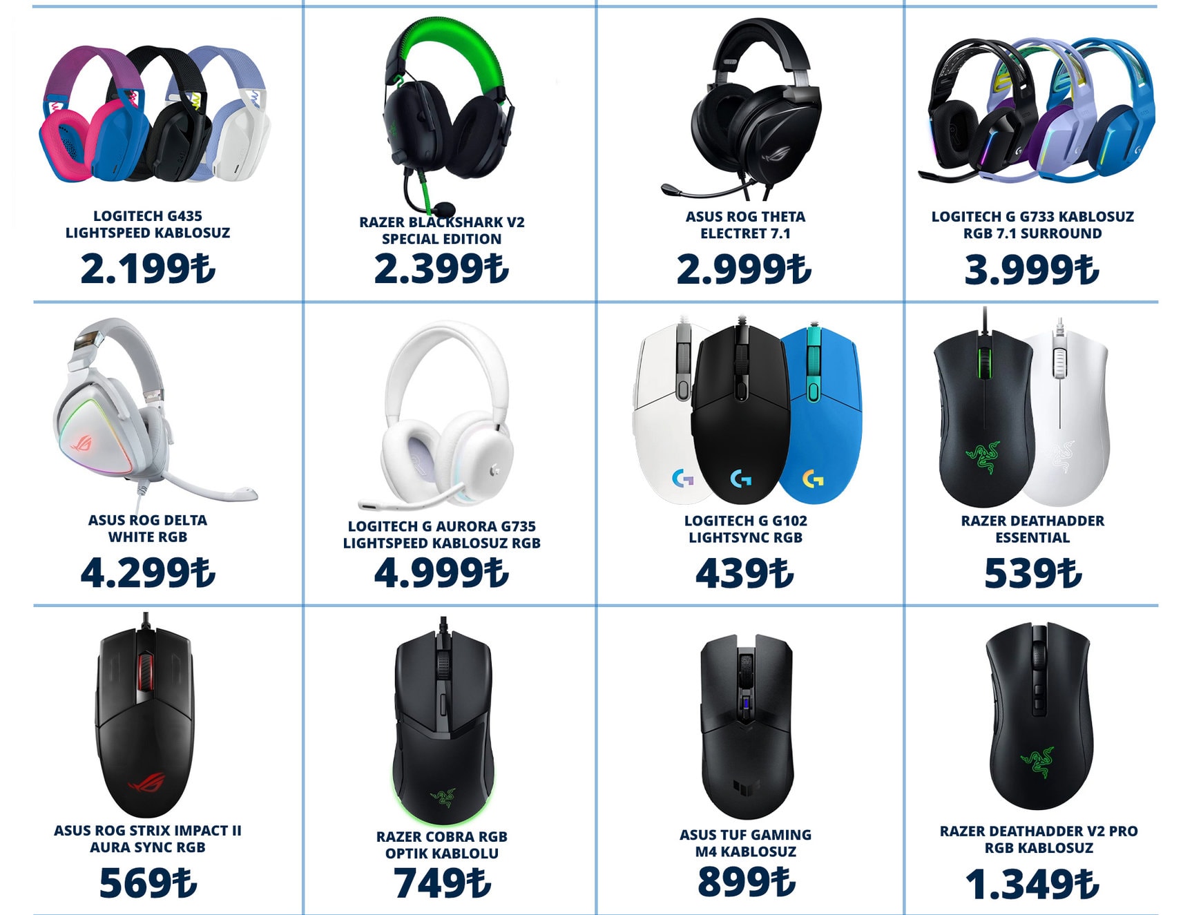 Gist Ozel Indirimler Landing Page Ekipmanlar 20230920 1 2
