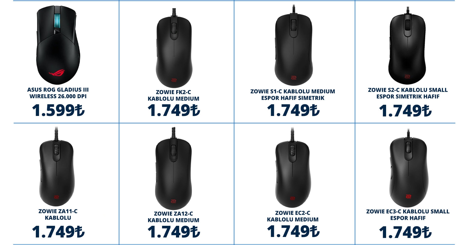 Gist Ozel Indirimler Landing Page Ekipmanlar 20230920 1 4