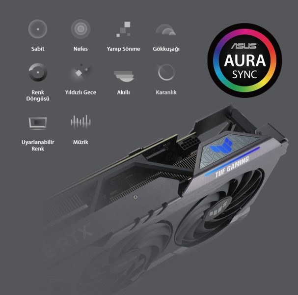 ASUS TUF Gaming GeForce RTX™ 4090 24GB GDDR6X OG ASUS TUF Gaming GeForce RTX™ 4090 24GB GDDR6X OG
