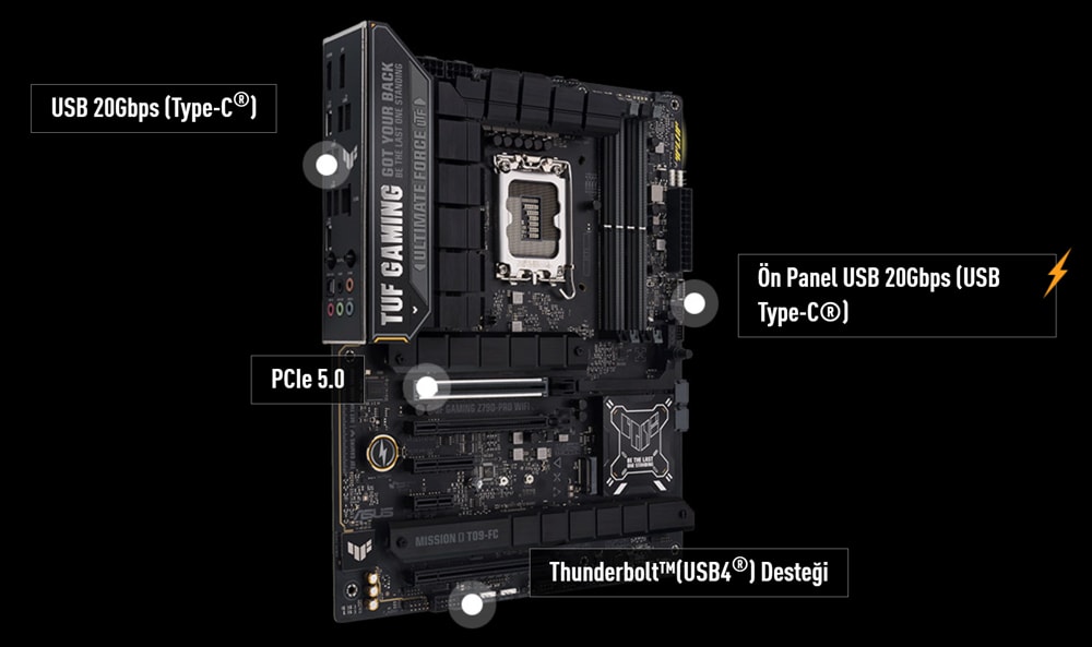 TUF GAMING Z790-PRO WIFI TUF GAMING Z790-PRO WIFI