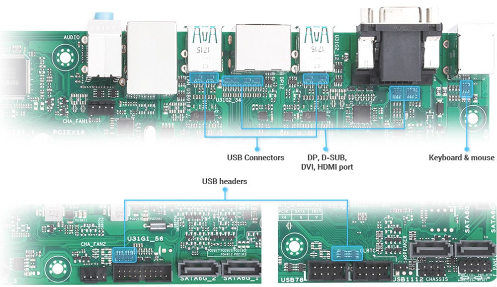 Pro A620M-DASH-CSM ASUS PRO A620M-DASH-CSM Anakart a13