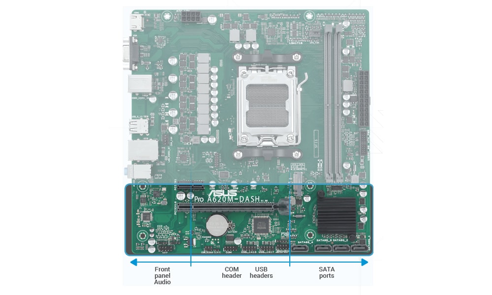 Pro A620M-DASH-CSM ASUS PRO A620M-DASH-CSM Anakart a20