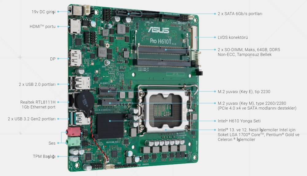 Pro H610T-CSM Pro H610T-CSM