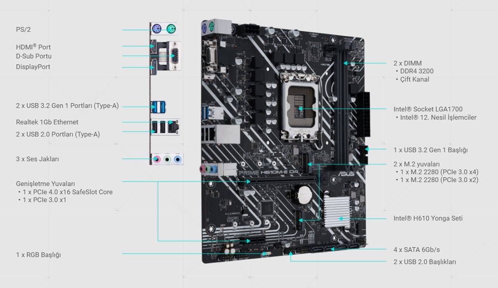 PRIME H610M-E D4-CSM ASUS Prime H610M-E D4-CSM Anakart a2