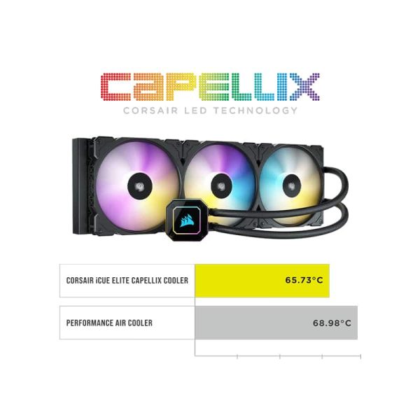 Corsair iCUE H170i Elite LCD XT Sıvı Soğutucu a2