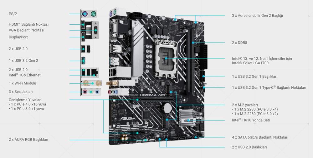PRIME H610M-A WIFI ASUS PRIME H610M-A WIFI Anakart a2