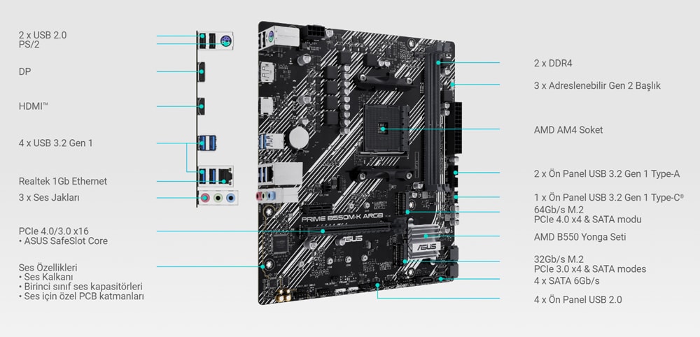 PRIME B550M-K ARGB ASUS Prime B550M-K ARGB Anakart a3