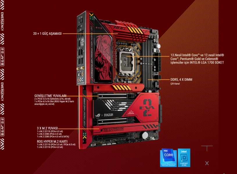ROG MAXIMUS Z790 HERO EVA-02 EDITION ASUS ROG Maximus Z790 Hero EVA-02 Anakart a3
