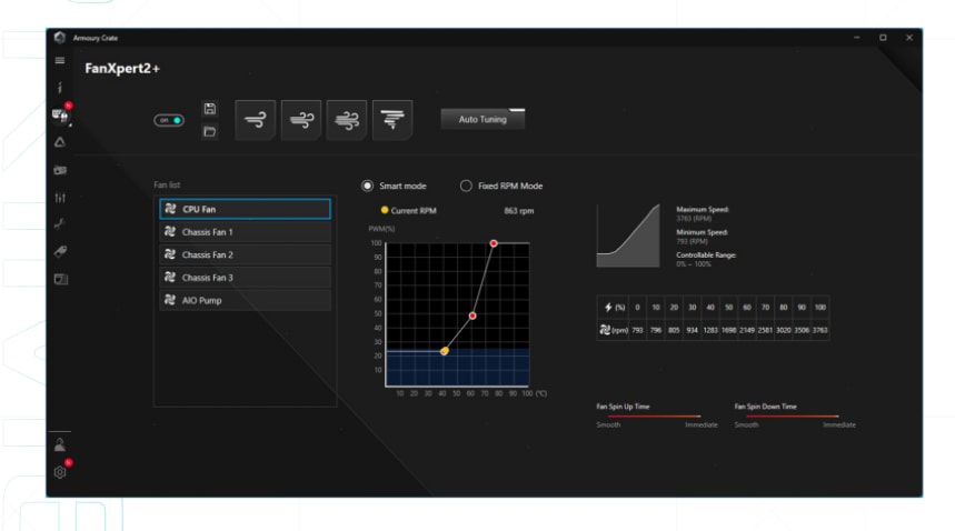 PRIME H610M-E D4-CSM ASUS Prime H610M-E D4-CSM Anakart a4