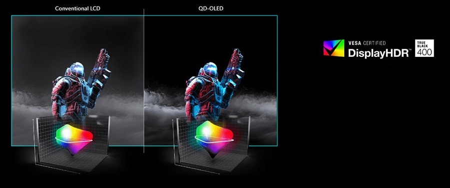 MSI MEG 342C QD OLED Monitör a5