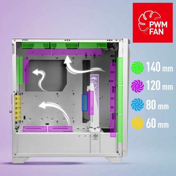 MSI GUNGNIR 300R ARGB Airflow Beyaz Kasa a7