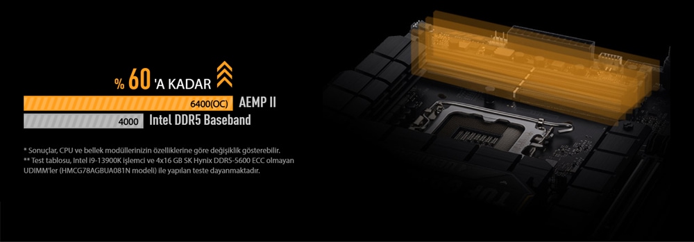 TUF GAMING Z790-PRO WIFI TUF GAMING Z790-PRO WIFI