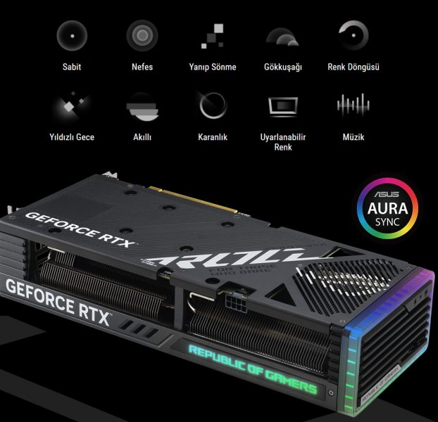 ROG Strix GeForce RTX™ 4060 8GB GDDR6 ROG Strix GeForce RTX™ 4060 8GB GDDR6