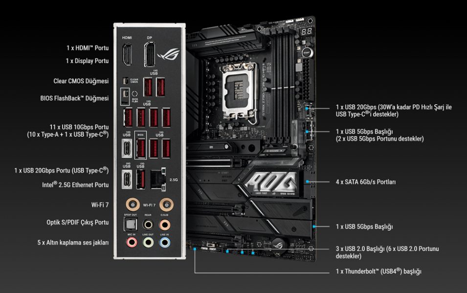ROG STRIX Z790-E GAMING WIFI II ASUS ROG STRIX Z790-E GAMING WiFi II Anakart a13