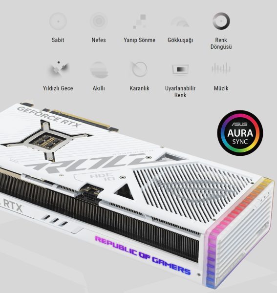ROG Strix GeForce RTX™ 4090 24GB GDDR6X White Edition ROG Strix GeForce RTX™ 4090 24GB GDDR6X White Edition
