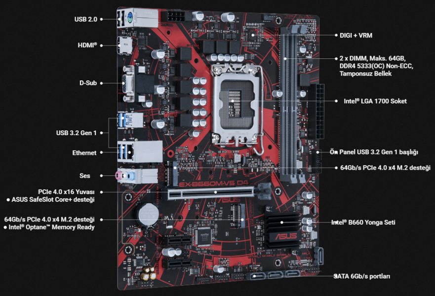 EX-B660M-V5 D4 ASUS EX-B660M-V5 D4 Anakart a2