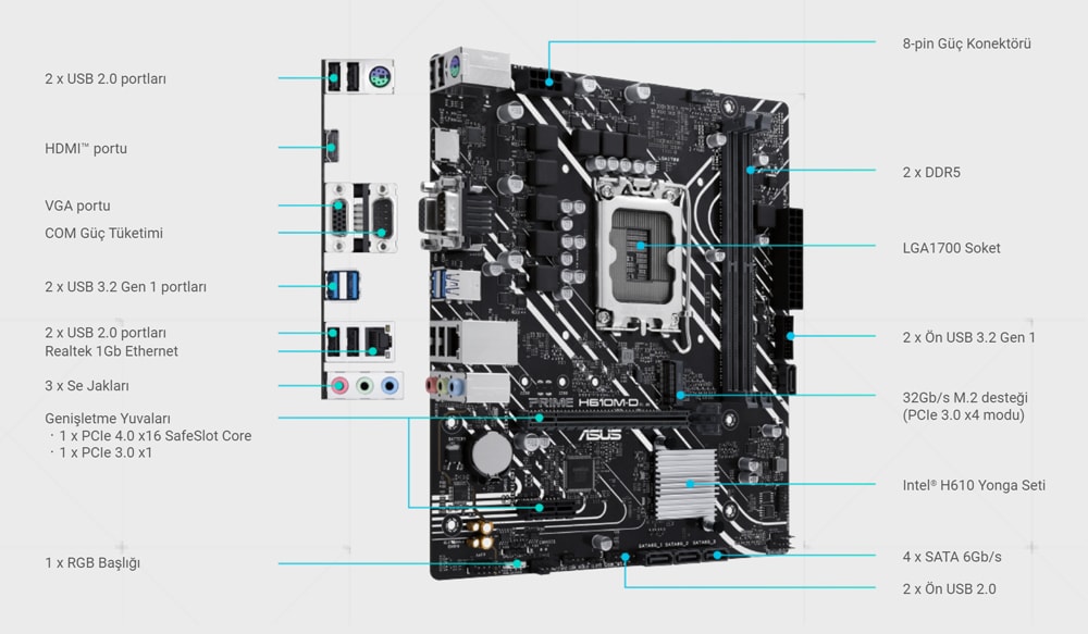 PRIME H610M-D PRIME H610M-D