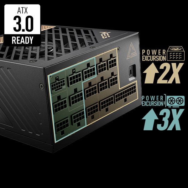 MSI MEG AI1300P PSU a1