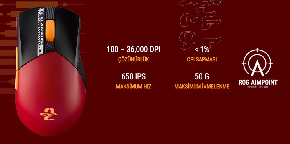 ROG Gladius III Wireless AimPoint EVA-02 Edition ASUS ROG Gladius III Wireless AimPoint EVA-02 Mouse a4