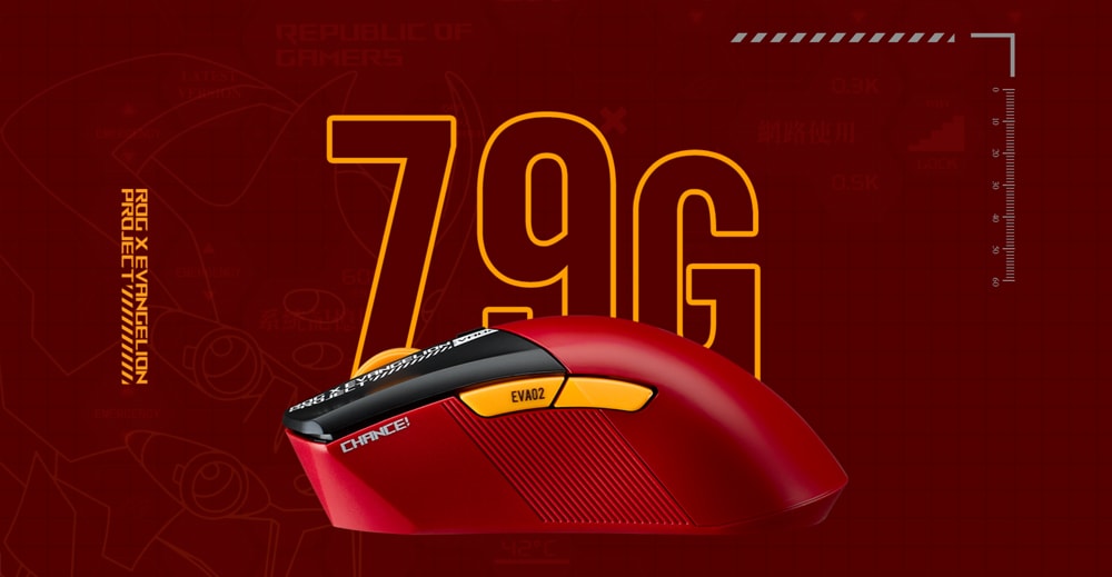 ROG Gladius III Wireless AimPoint EVA-02 Edition ASUS ROG Gladius III Wireless AimPoint EVA-02 Mouse a5