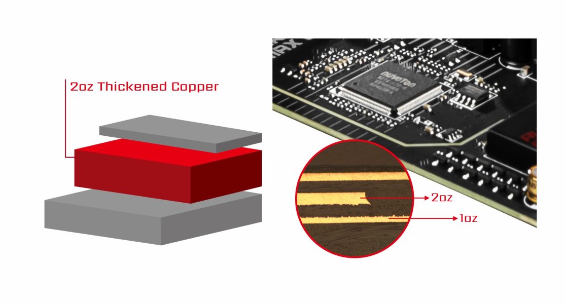 MSI MAG B550M BAZOOKA PCB WITH 2OZ THICKENED COPPER