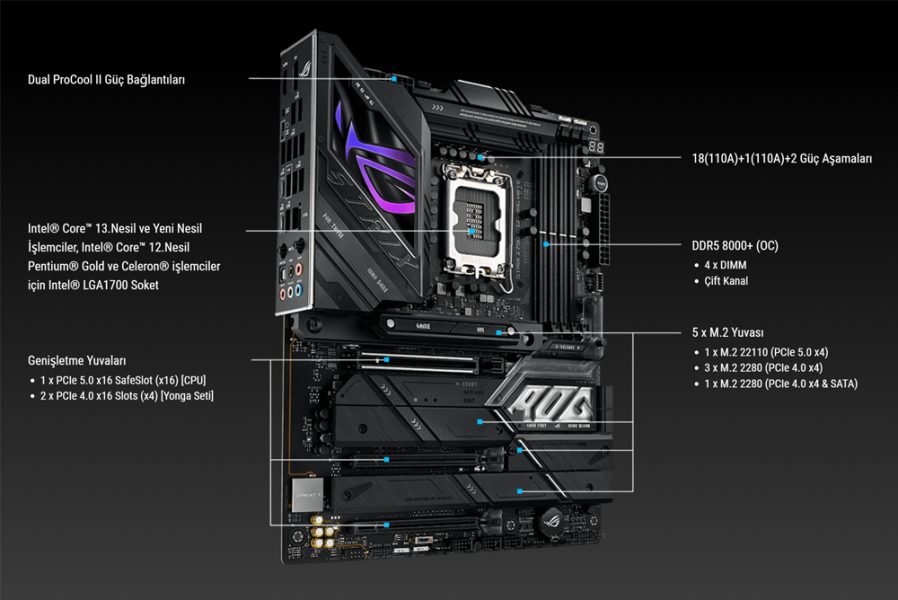 ROG STRIX Z790-E GAMING WIFI II ASUS ROG STRIX Z790-E GAMING WiFi II Anakart a10