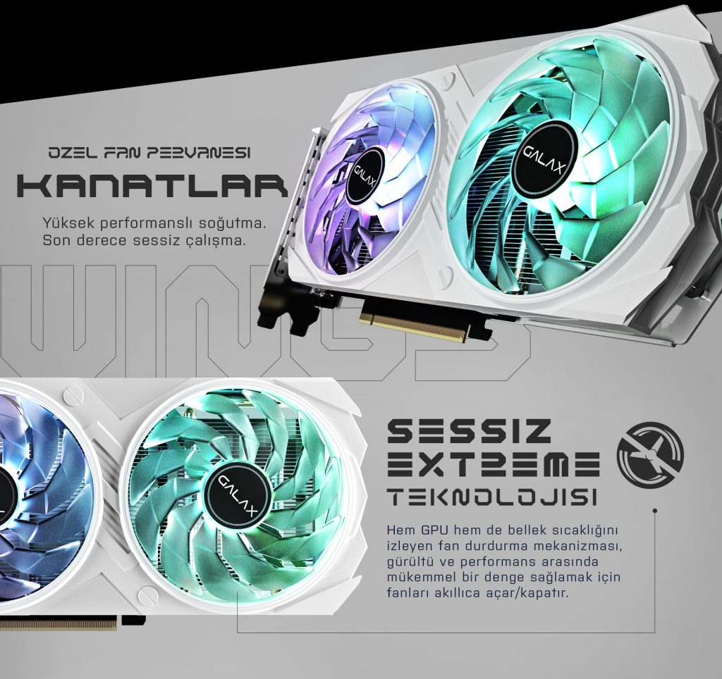 Galax Ex White 1 Click Oc Geforce Rtx 4060 8gb Gddr6 128 Bit Dlss 3 Ekran Karti 46nsl8md8nwe 2 Yil Birebir Degisim Garantili H4