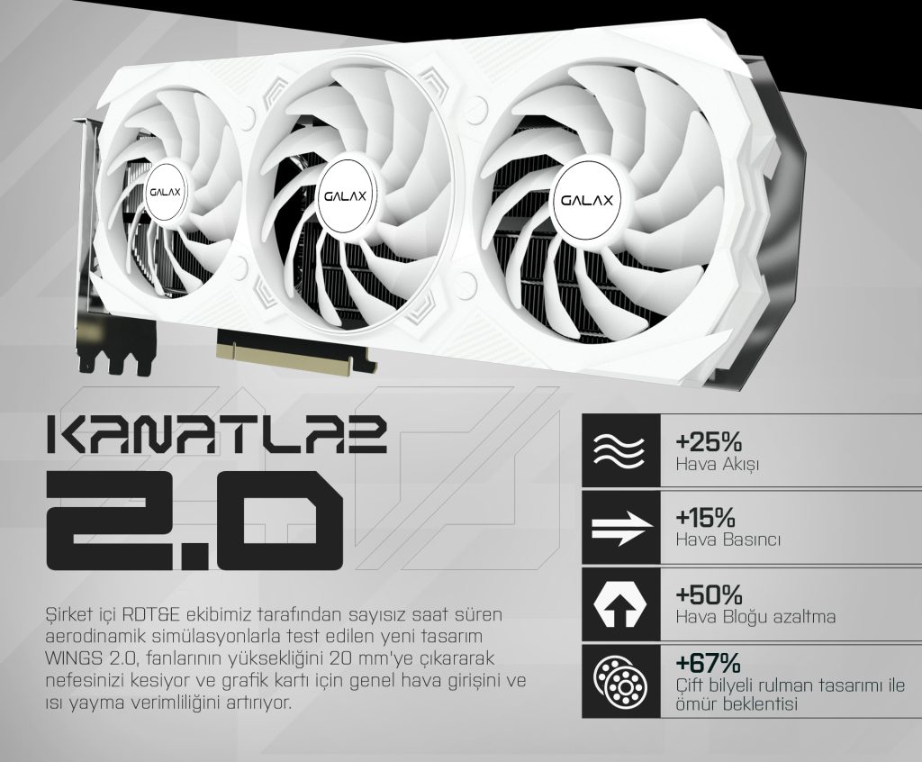 Galax Geforce Rtx 4070 Ti Ex Gamer White 1 Click Oc 12gb Gddr6x 192 Bit Dlss 3 Ekran Karti 47iom7md7bgw 2 Yil Birebir Degisim Garantili H4