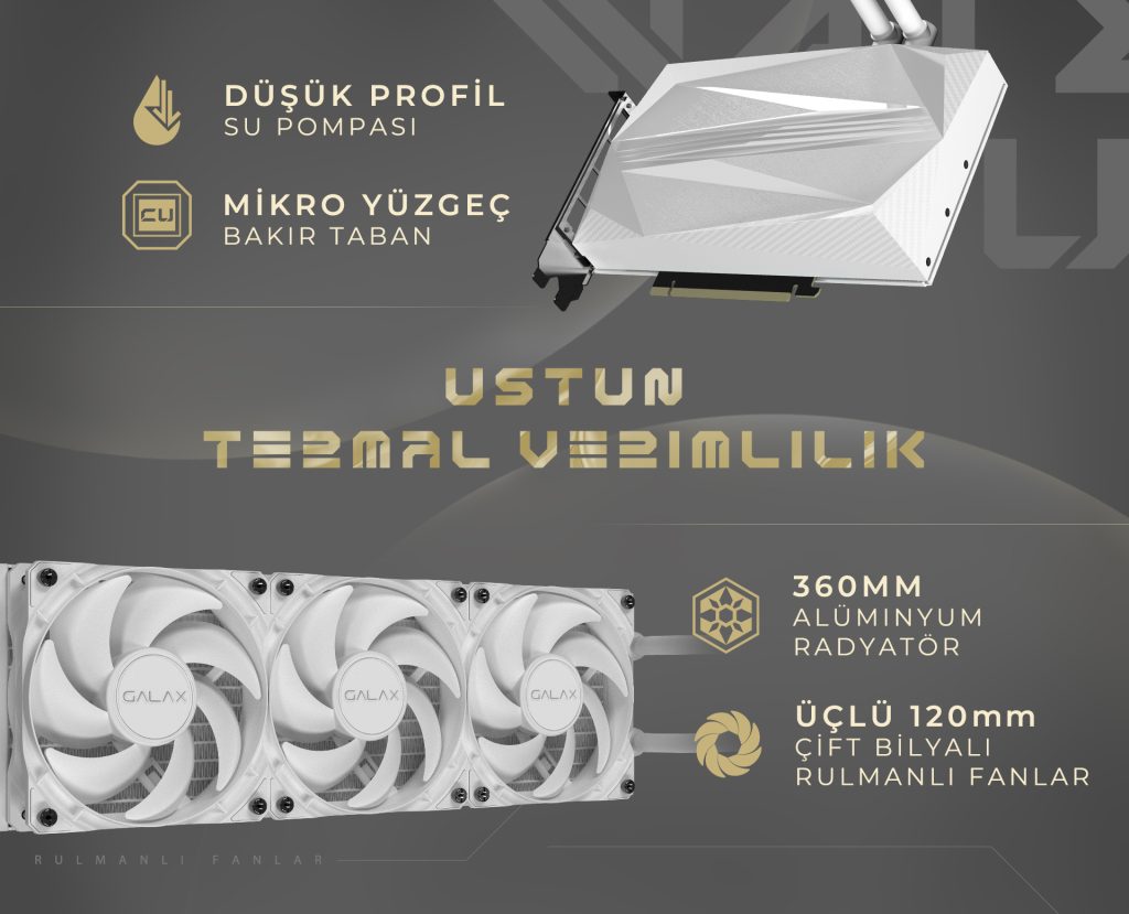 Galax Geforce Rtx 4090 Hydro White 24gb Gddr6x 384 Bit Dlss 3 Sivi Sogutuculu Ekran Karti 49nxm5md7fai 2 Yil Birebir Degisim Garantili H2
