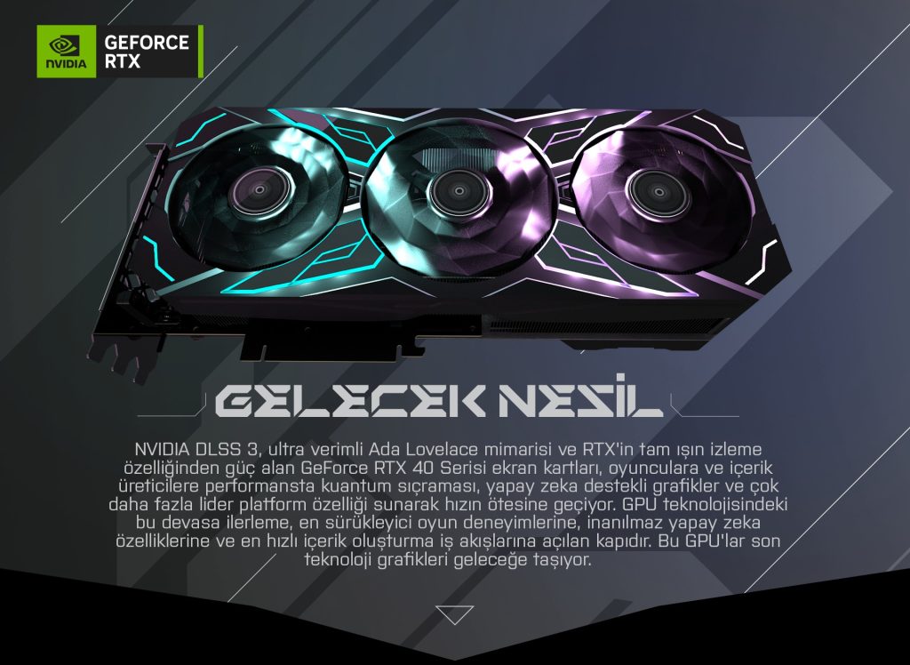 Galax Sg 1 Click Oc Geforce Rtx 4070 Ti 12gb Gddr6x 192 Bit Dlss 3 Ekran Karti 47iom7md6msg 2 Yil Birebir Degisim Garantili H2