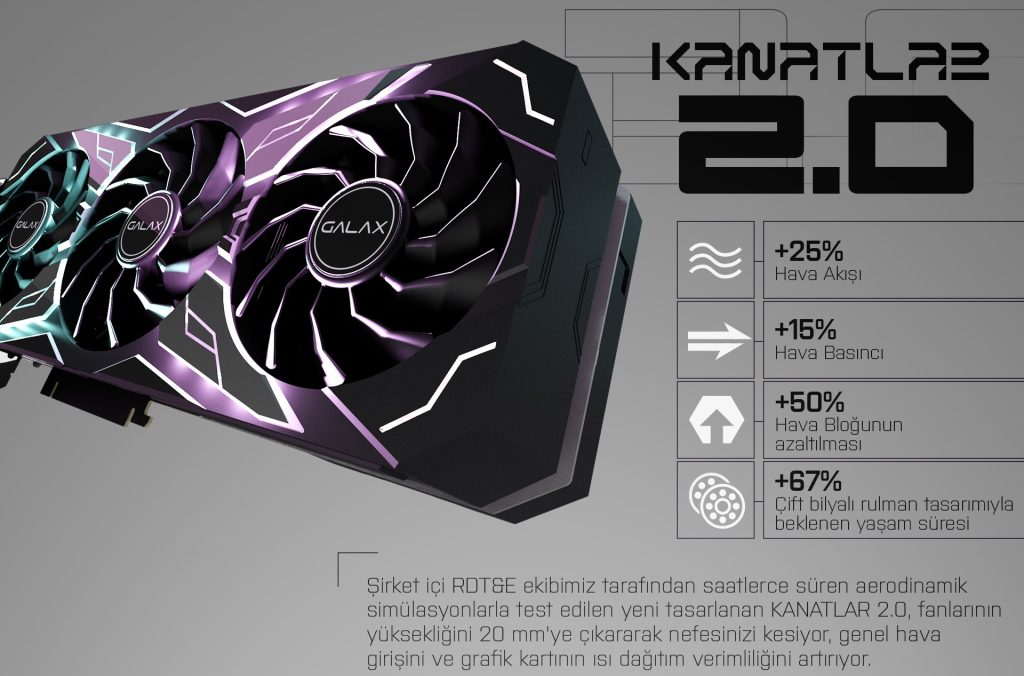 Galax Sg 1 Click Oc Geforce Rtx 4070 Ti 12gb Gddr6x 192 Bit Dlss 3 Ekran Karti 47iom7md6msg 2 Yil Birebir Degisim Garantili H4
