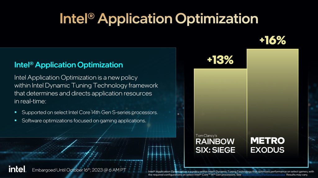 Intel Application Optimization Nedir
