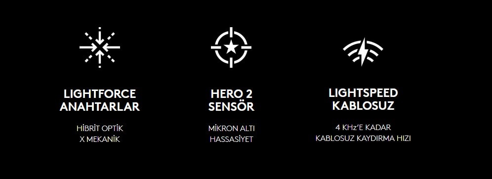 Logitech G Pro X Superlight 2 Kablosuz Beyaz Gaming Mouse H