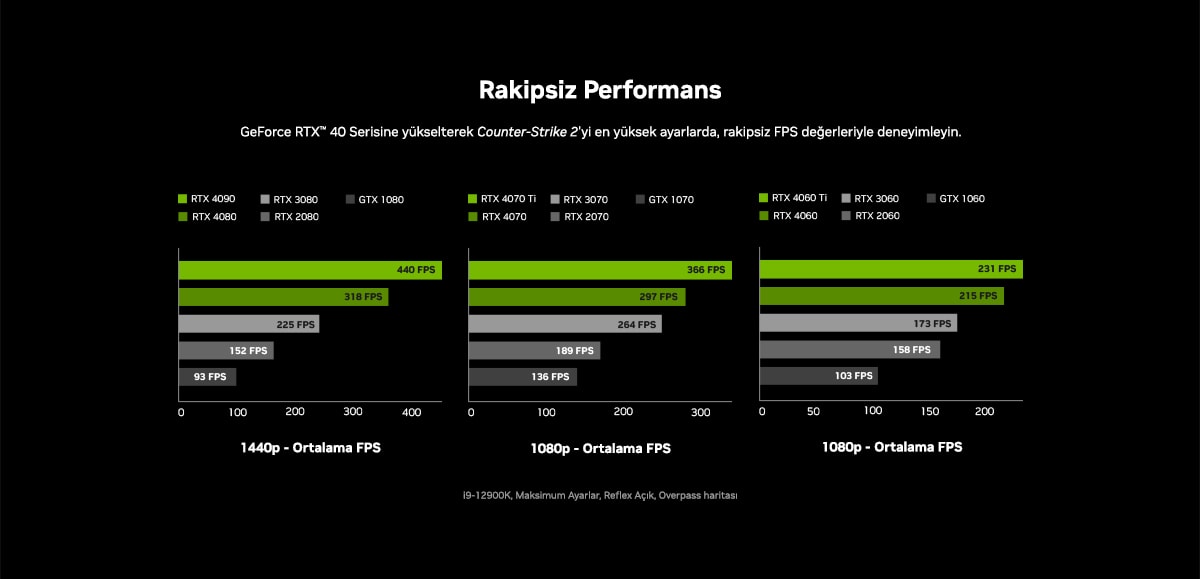 Nvidia Cs 2 Landing Page 20231114 3