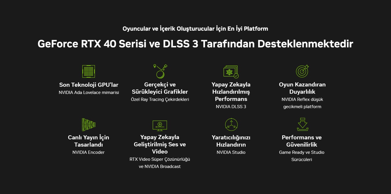 Nvidia Geforce Yilbasi Indirimleri Landing Page 20231114 2
